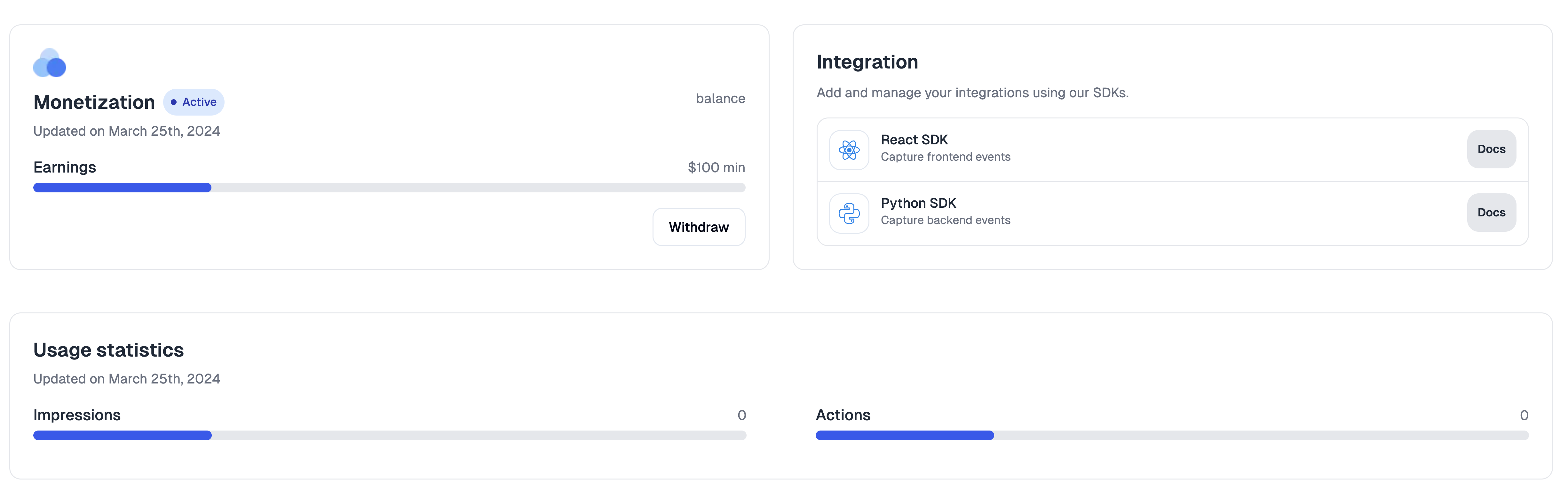 Monetization Dashboard - Telemetree Docs