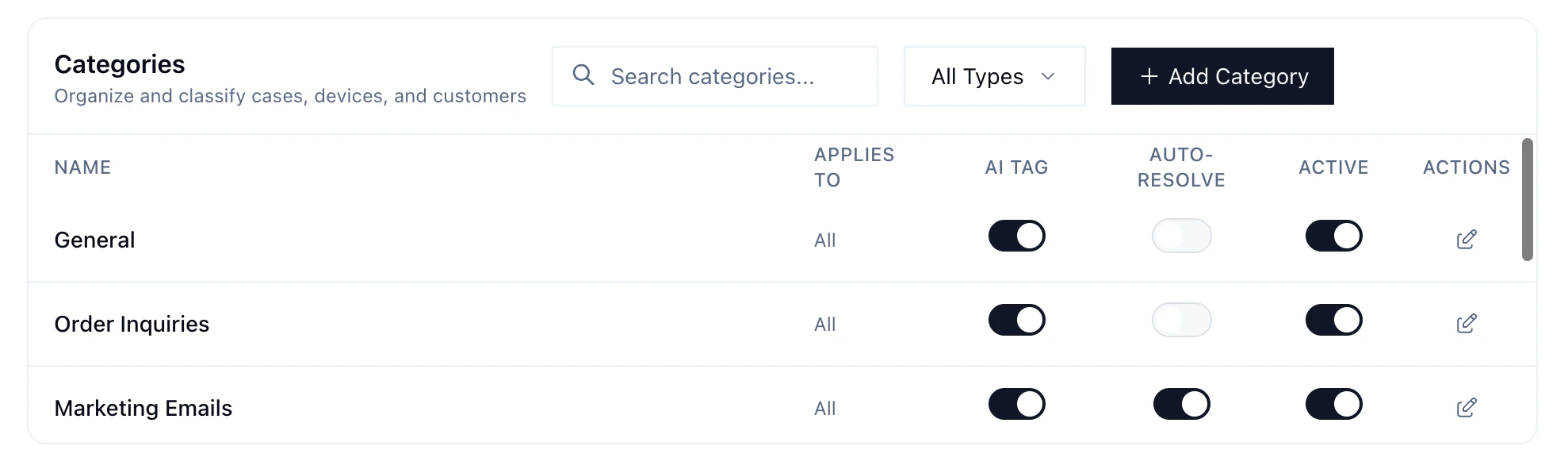 Categories settings showing Marketing Emails with auto-resolve enabled