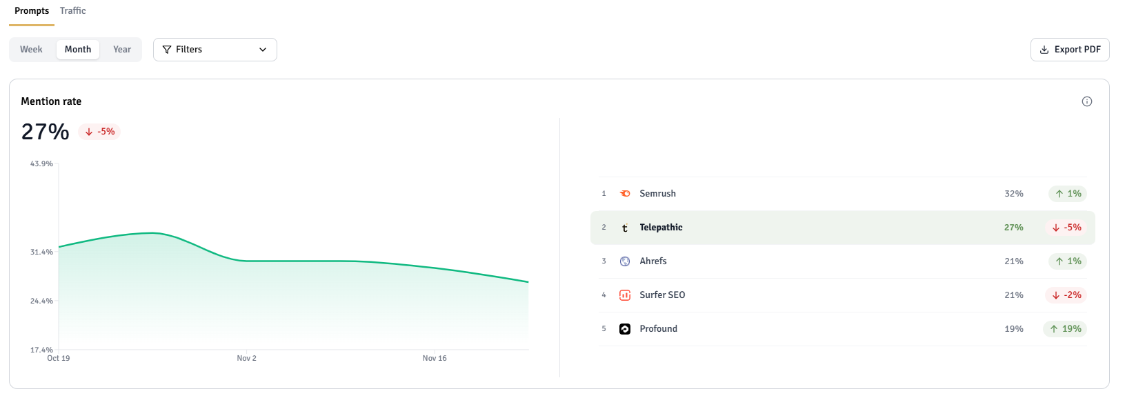 Screenshot2025 11 24161602 Pn