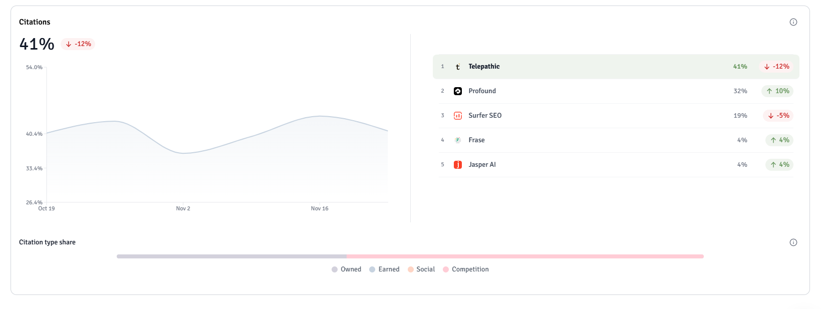 Screenshot2025 11 24161737 Pn