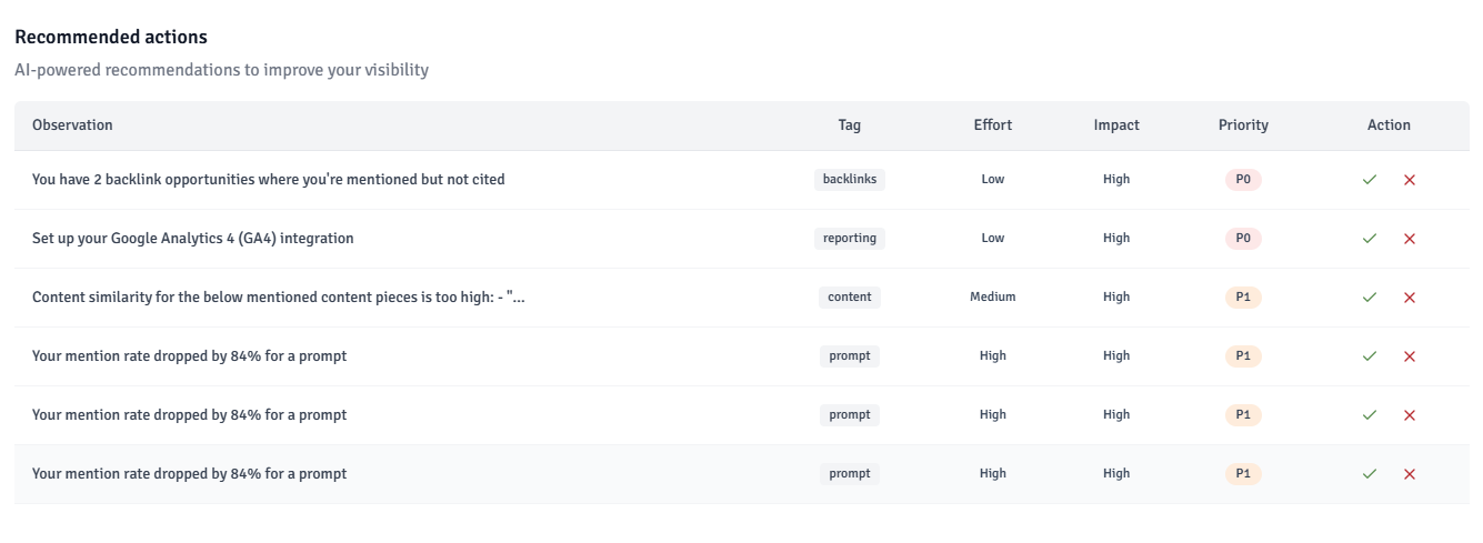 Screenshot2025 12 08213627 Pn
