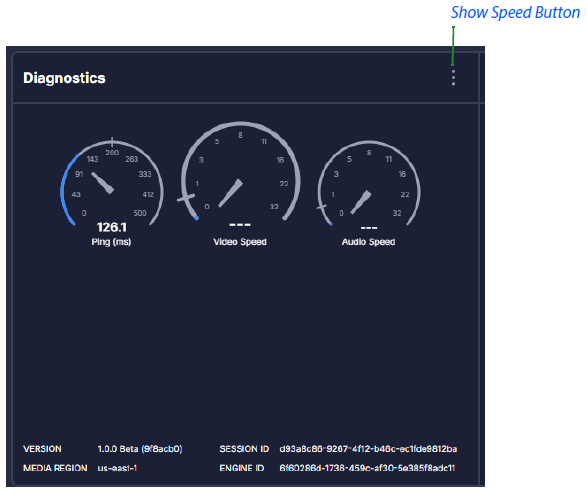Net Transcode
