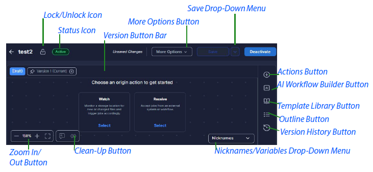 Workflow Designer View