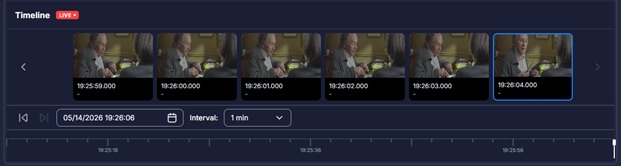 Visual Trend Timeline