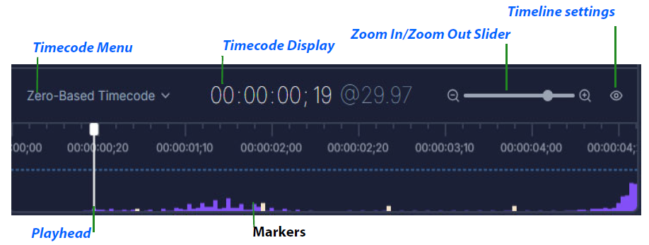 Timeline Pane