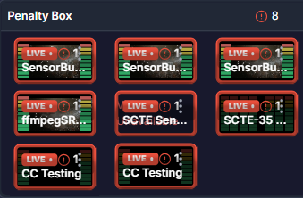 Penalty Box Example