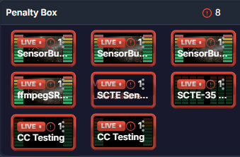 Penalty Box Example
