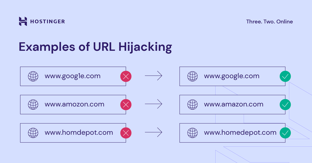 A legitimate domain next to a lookalike typosquatted domain