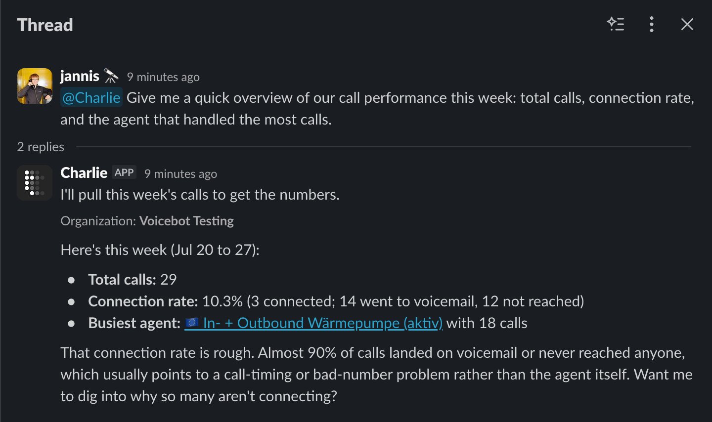 Slack thread where Charlie summarizes weekly call performance with total calls, connection rate, and the busiest agent