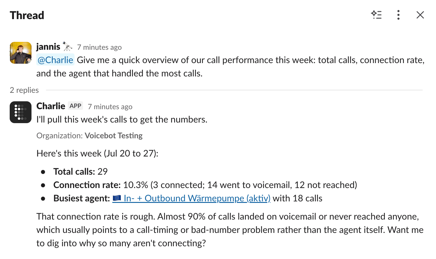 Slack thread where Charlie summarizes weekly call performance with total calls, connection rate, and the busiest agent