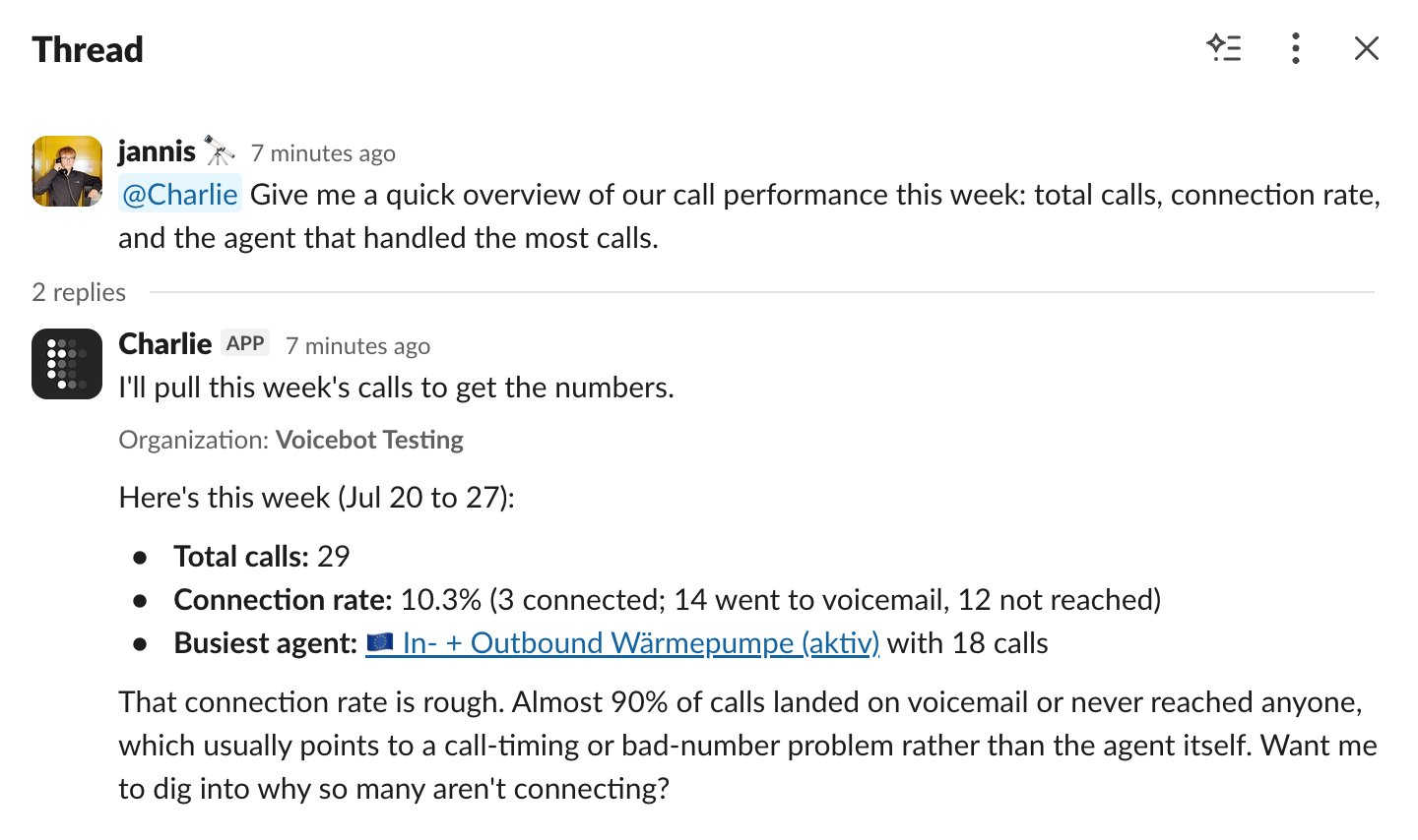 Slack thread where Charlie summarizes weekly call performance with total calls, connection rate, and the busiest agent