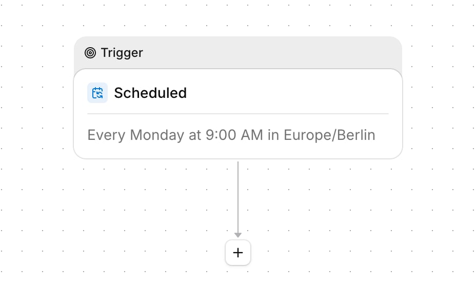 Workflow builder with a recurring Scheduled trigger