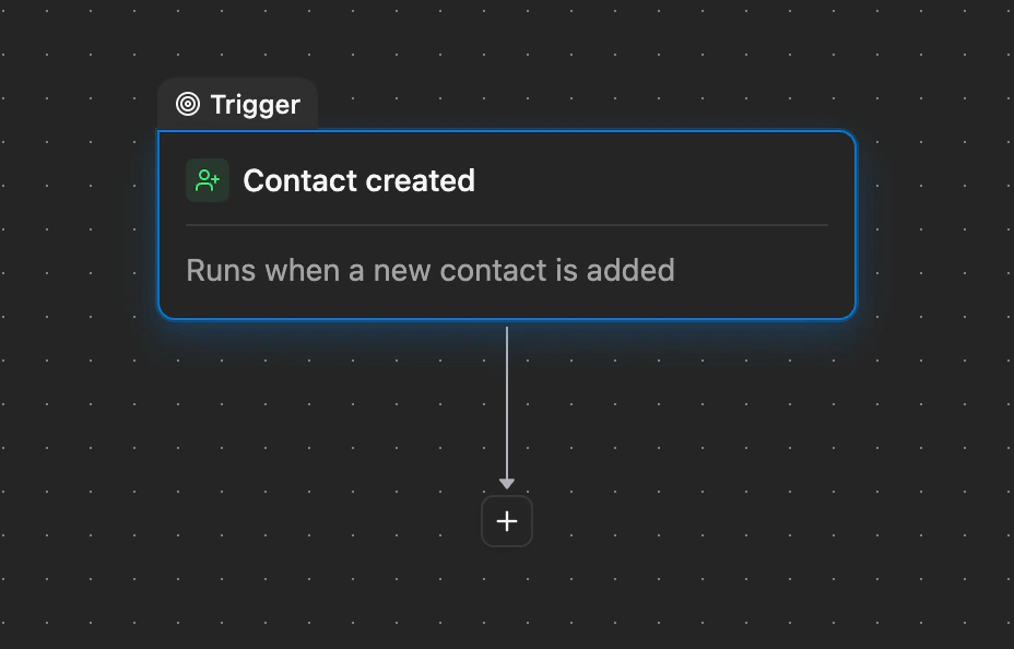 Workflow trigger picker showing the new contact created option