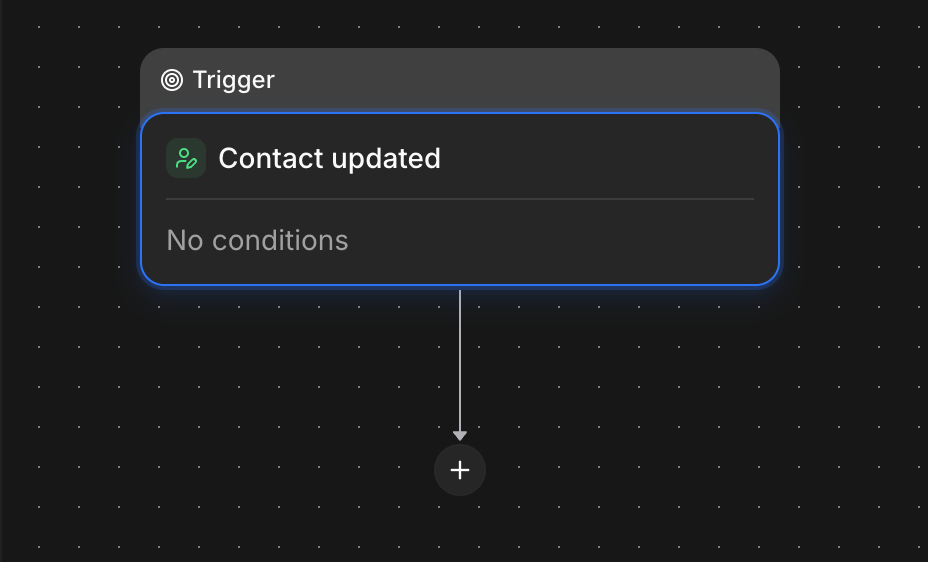 Contact updated trigger and its condition settings