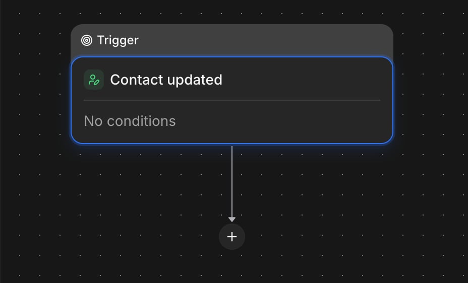 Contact updated trigger and its condition settings