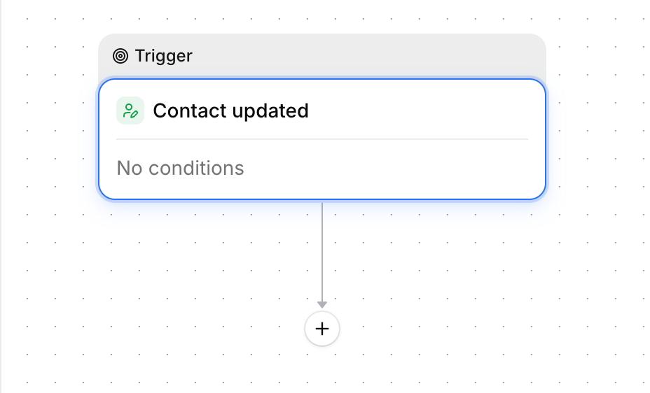 Contact updated trigger and its condition settings