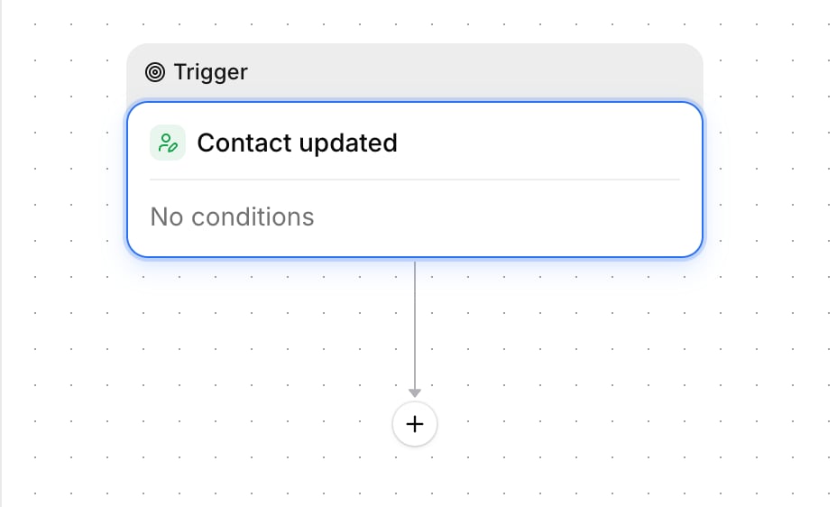 Contact updated trigger and its condition settings