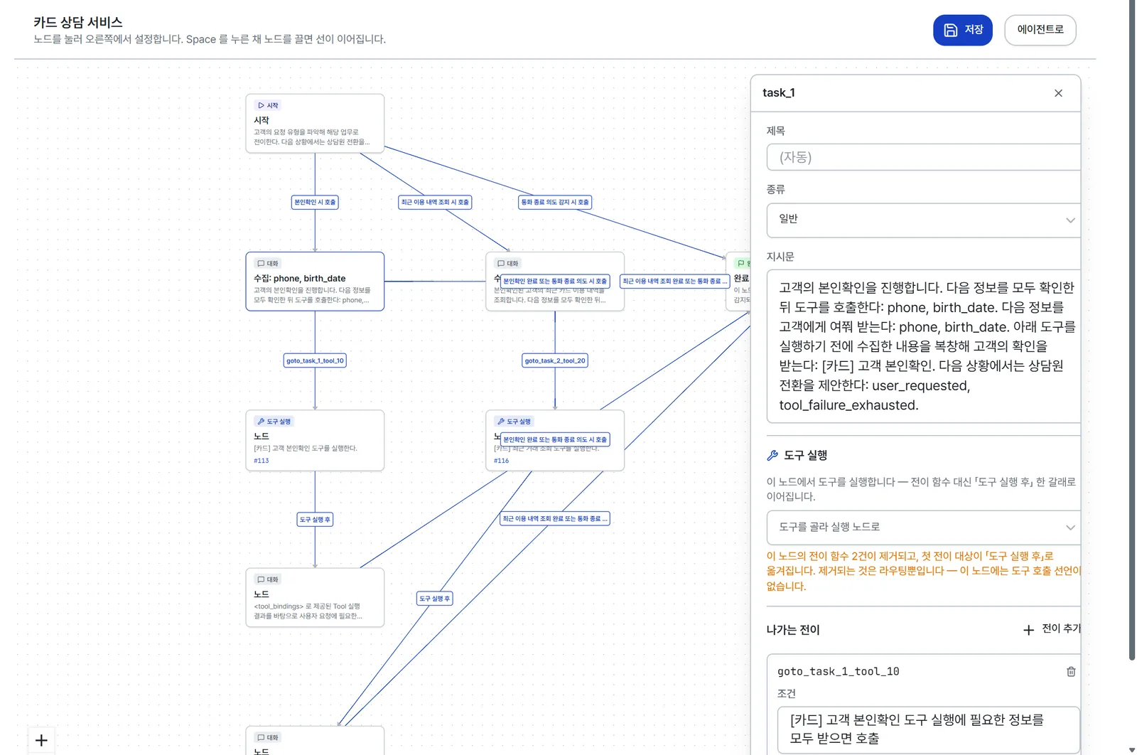 대화 노드를 클릭하자 캔버스 오른쪽 위에 속성창이 떠 있는 화면. 속성창에 제목, 종류, 지시문 칸이 보인다