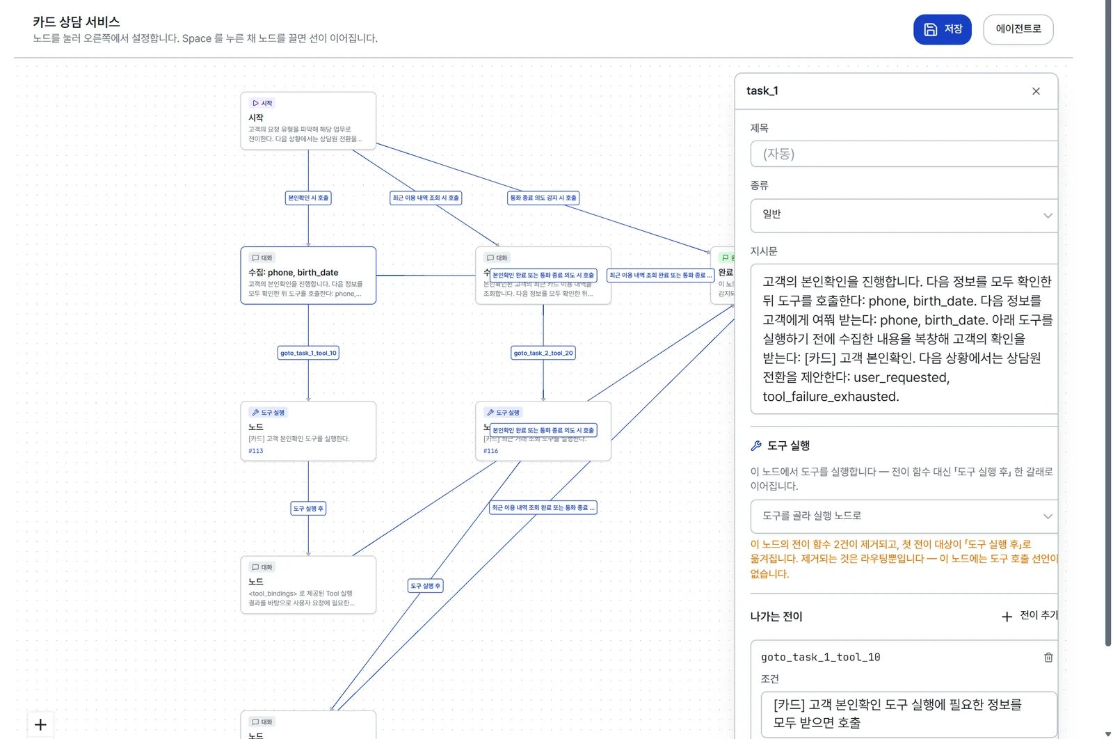 대화 노드를 클릭하자 캔버스 오른쪽 위에 속성창이 떠 있는 화면. 속성창에 제목, 종류, 지시문 칸이 보인다