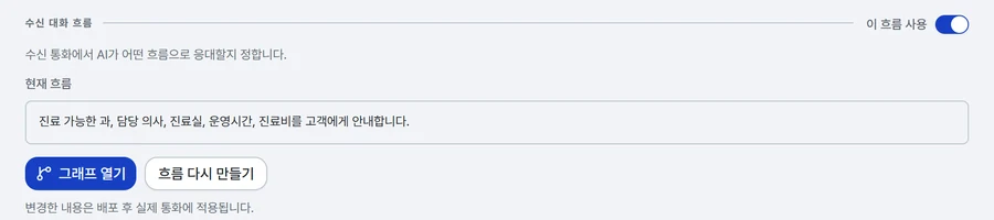 흐름이 있는 상태의 수신 대화 흐름 칸. 오른쪽에 켜진 이 흐름 사용 스위치, 아래에 현재 흐름 요약과 그래프 열기·흐름 다시 만들기 버튼이 있다