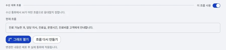 흐름이 있는 상태의 수신 대화 흐름 칸. 오른쪽에 켜진 이 흐름 사용 스위치, 아래에 현재 흐름 요약과 그래프 열기·흐름 다시 만들기 버튼이 있다