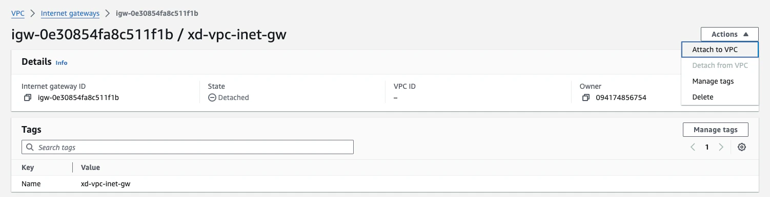 AWS Internet Gateway 3