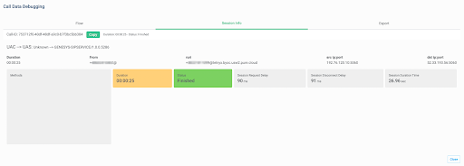 Genesys Cloud & Telnyx PCAP inspection