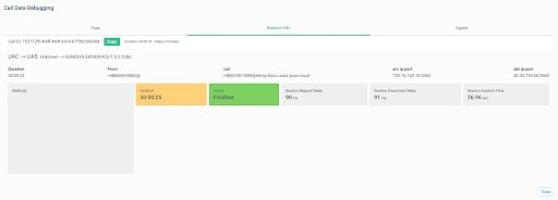 Genesys Cloud & Telnyx PCAP inspection