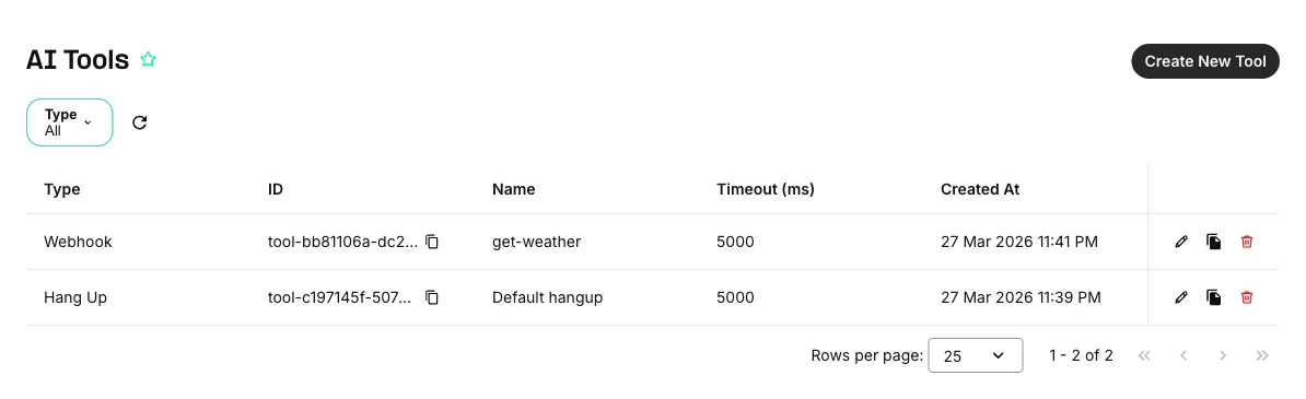 Tools Library overview