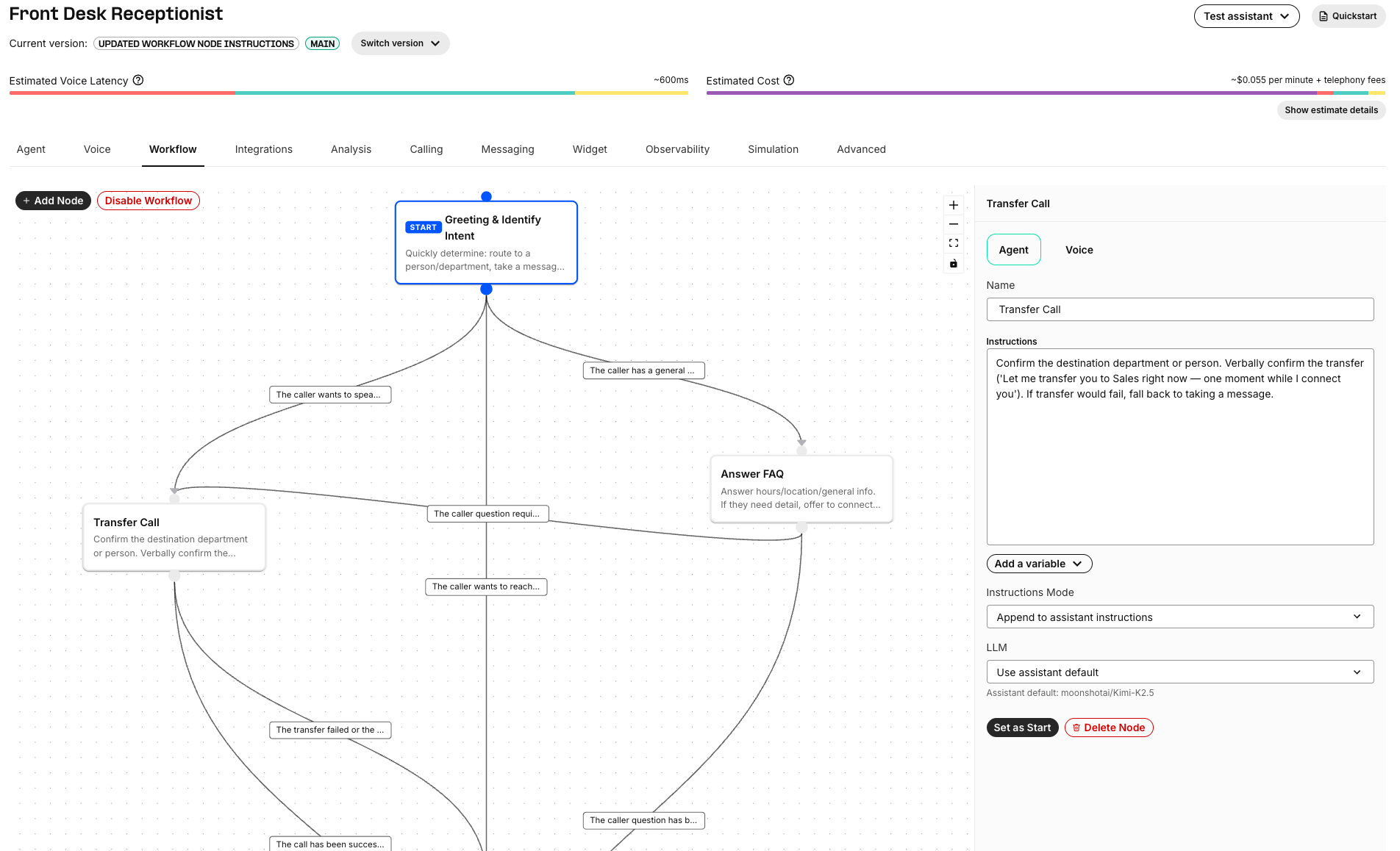 Workflow editor for a Front Desk Receptionist assistant showing a start node, transfer node, FAQ node, conditional edges, and a node inspector panel