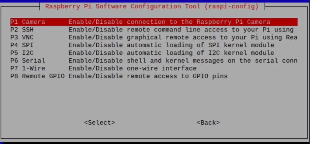 SIM7600 Raspberry Pi 4G HAT setup
