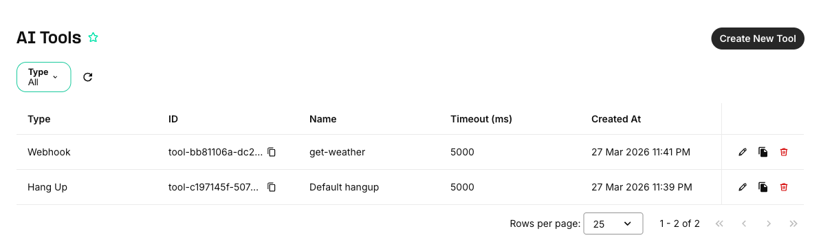 Tools Library overview