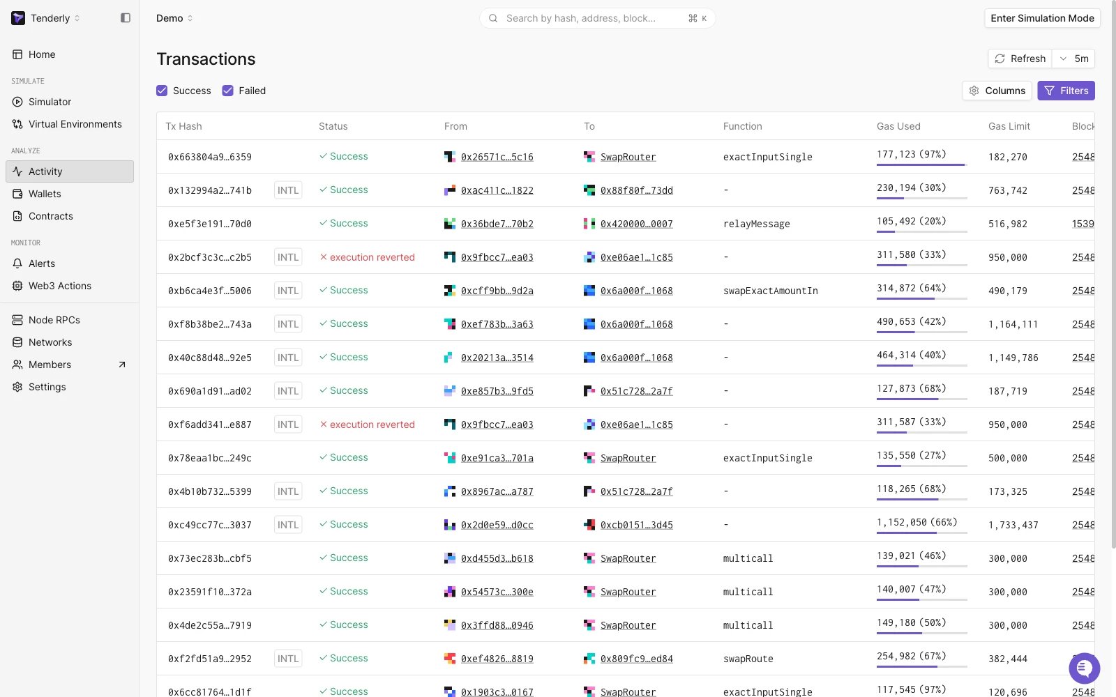Transaction Filtering Overview
