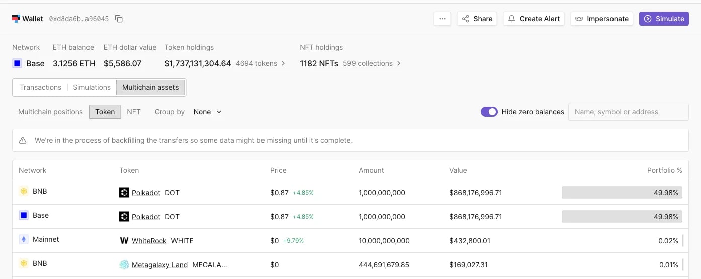 Multichain assets, Token tab