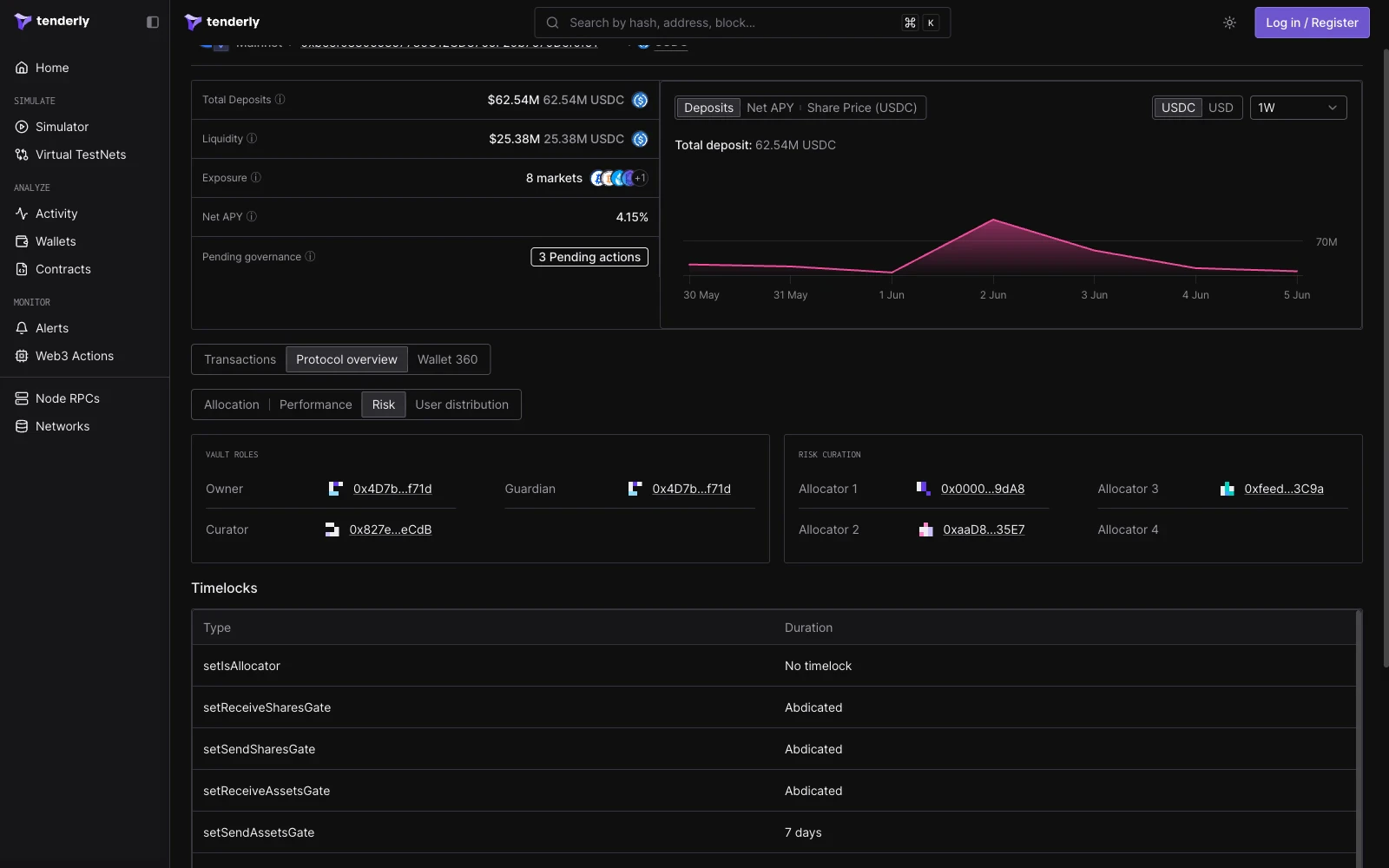 Morpho vault Risk view showing vault roles, allocator addresses, and the timelocks table mapping governance functions to their durations
