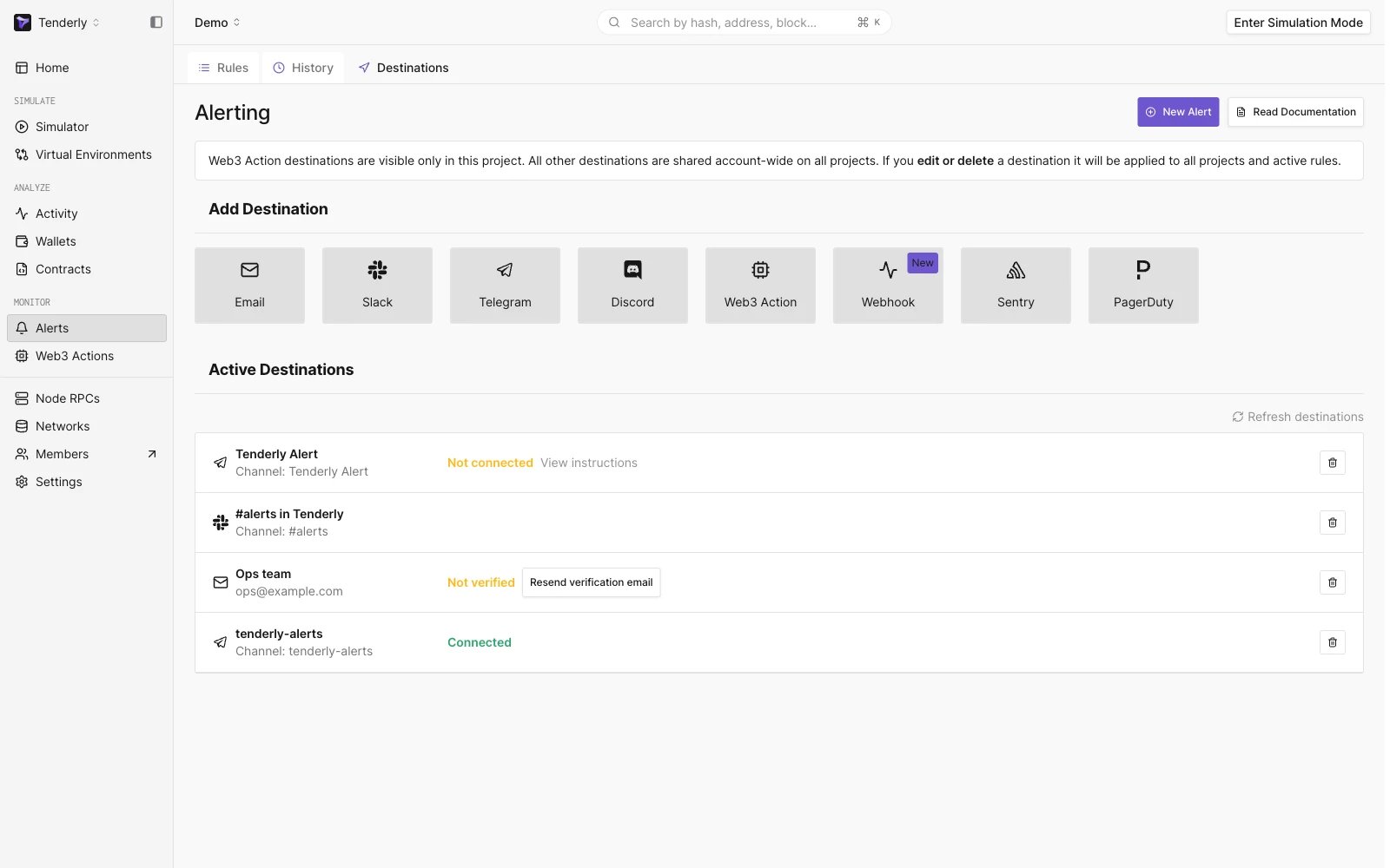 List of created Alert Destinations