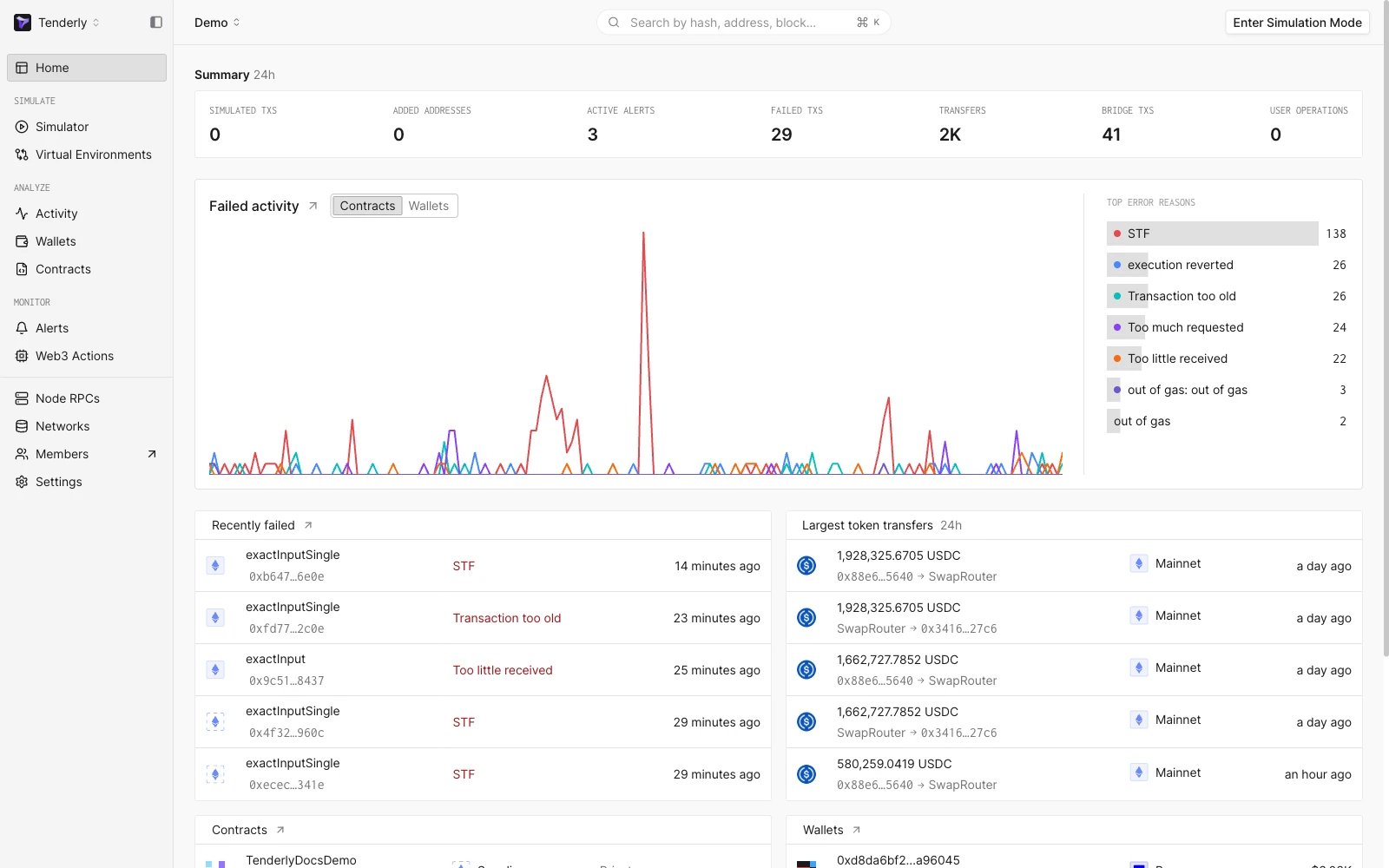 Webhook Execution History Page