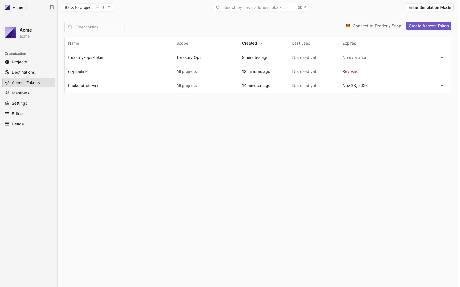 Organization access token inventory