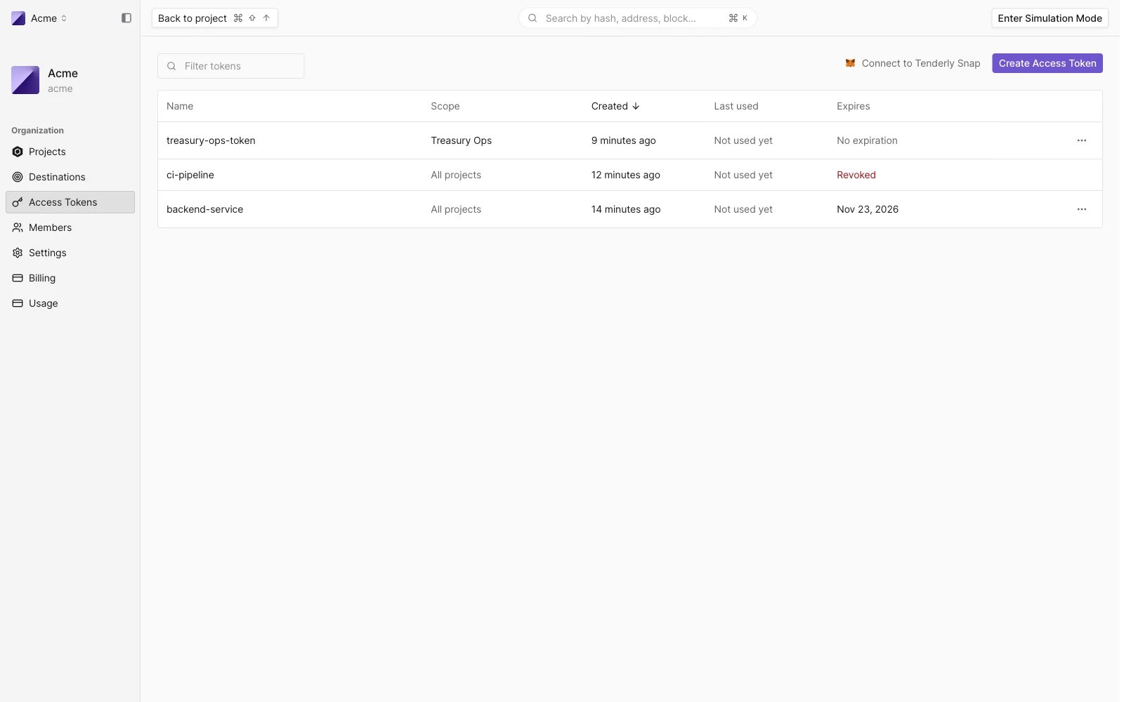 Organization access token inventory