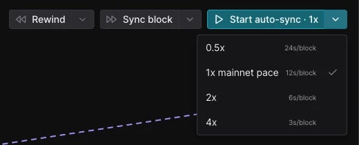 Rewind, Sync block, and Start auto-sync buttons with the speed menu open showing 0.5x, 1x mainnet pace, 2x, and 4x options