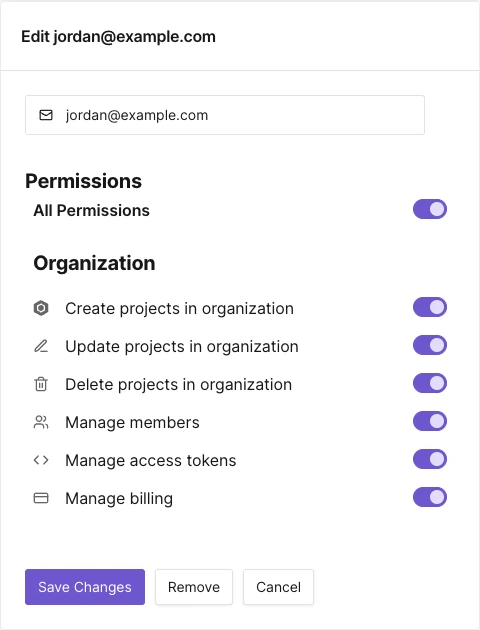 Member permissions
