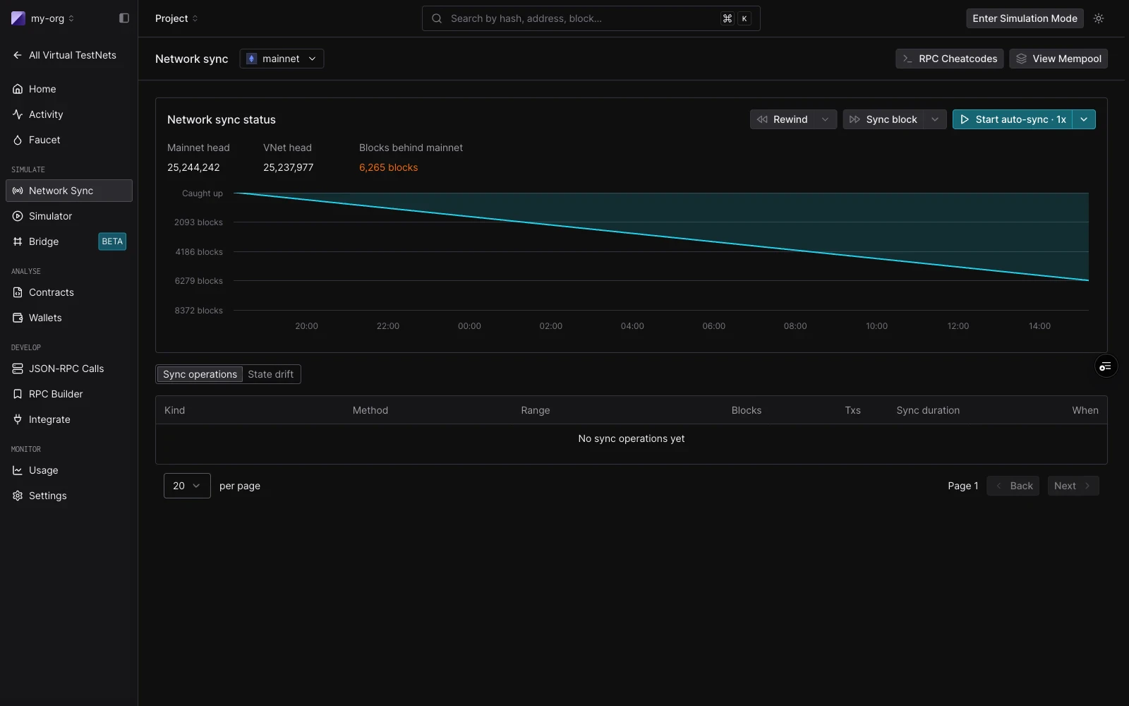 Network sync status panel showing Mainnet head vs VNet head block numbers, block lag chart, and time-control buttons