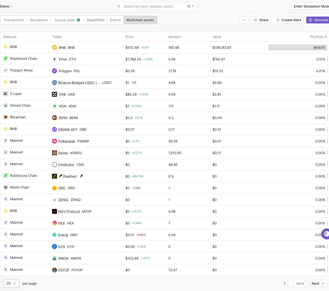 Multichain assets tab