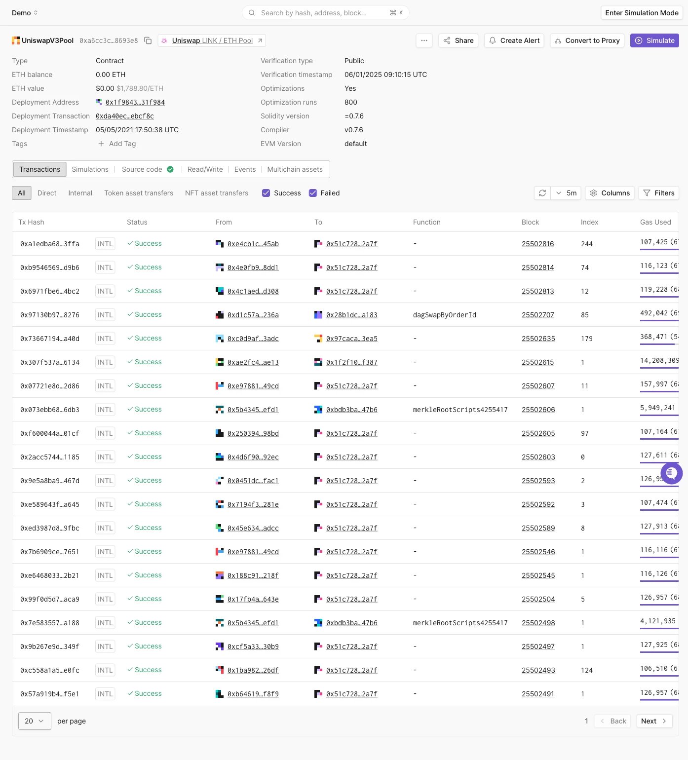 Contract page header info and tabs