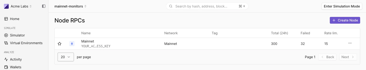 Node RPCs list with the Total (24h), Failed, and Rate lim. counters
