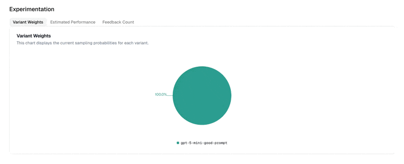 Experimentation in the TensorZero UI
