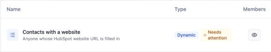 A dynamic list whose rule used a removed HubSpot field, marked Needs attention in the lists table.