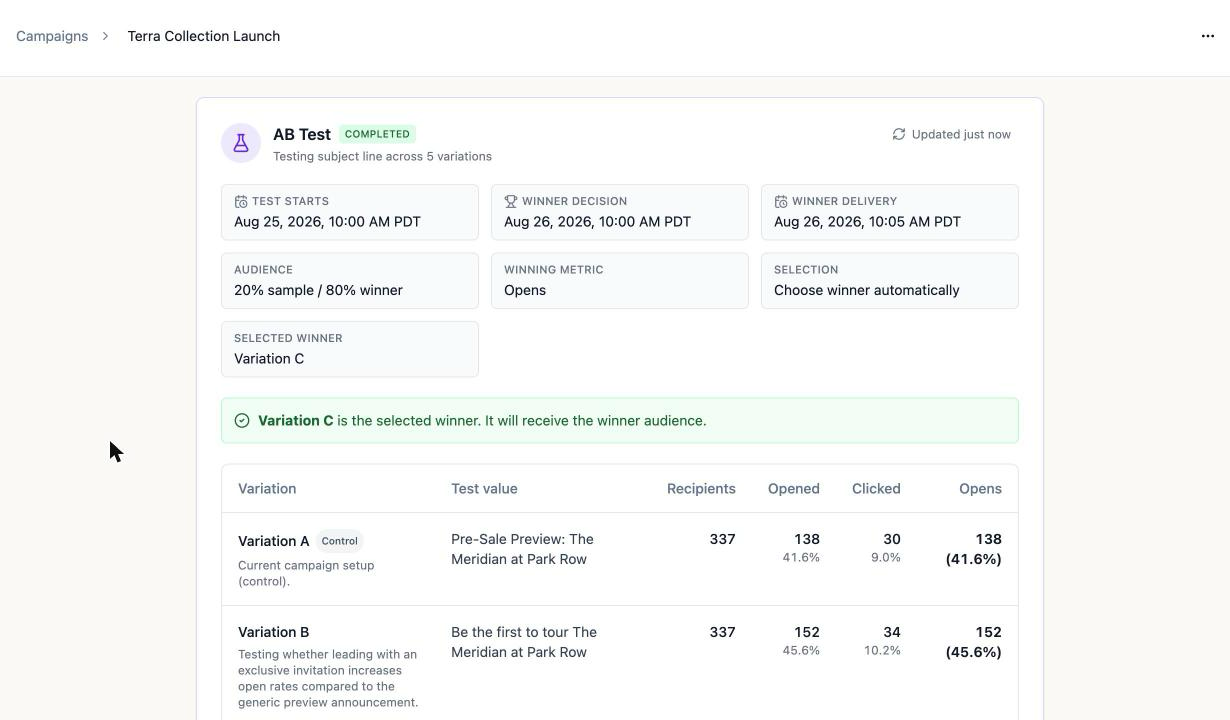 A screenshot of a completed AB test overview showing test timing tiles, the audience split, winning metric, selection mode, and the selected winner Variation C.