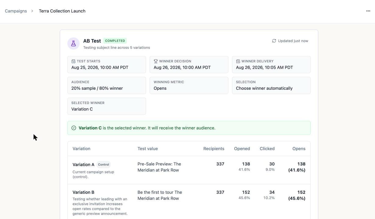A screenshot of a completed AB test overview showing test timing tiles, the audience split, winning metric, selection mode, and the selected winner Variation C.