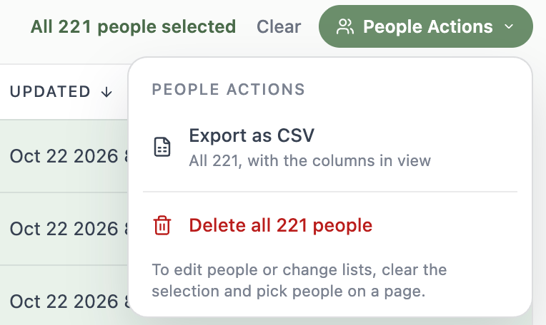 A screenshot of the People Actions menu with all 221 people selected, offering Export as CSV and Delete all 221 people.